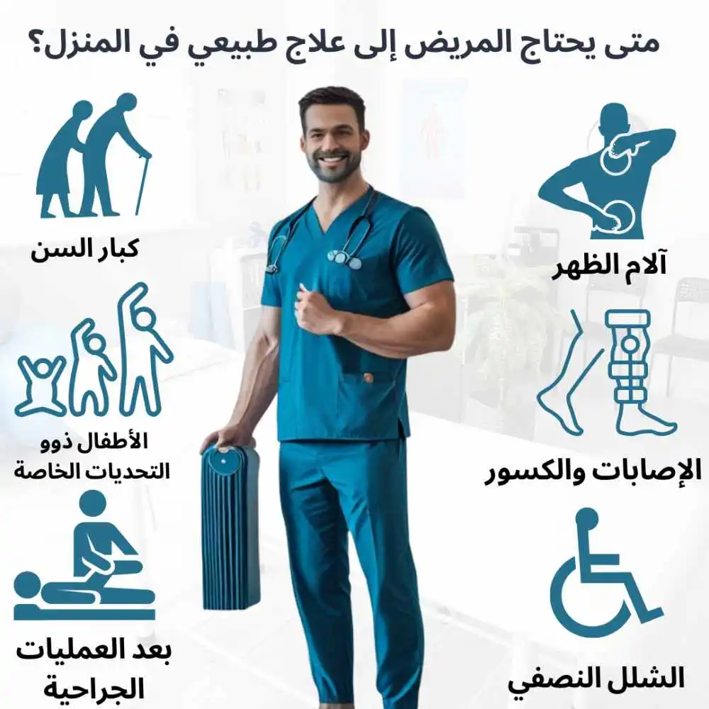 متي يحتاج المريض الي جلسات علاج طبيعي في المنزل 